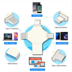 Dual Interface Metal USB Flash Drive