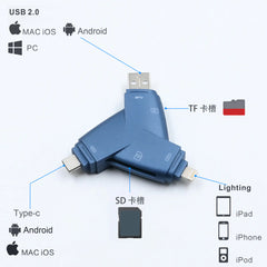 4-in-1 OTG Card Reader for Apple Devices