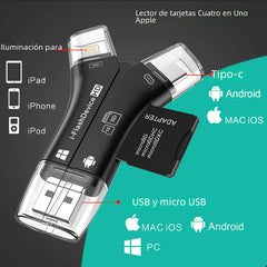 4-in-1 OTG Card Reader for Apple Devices